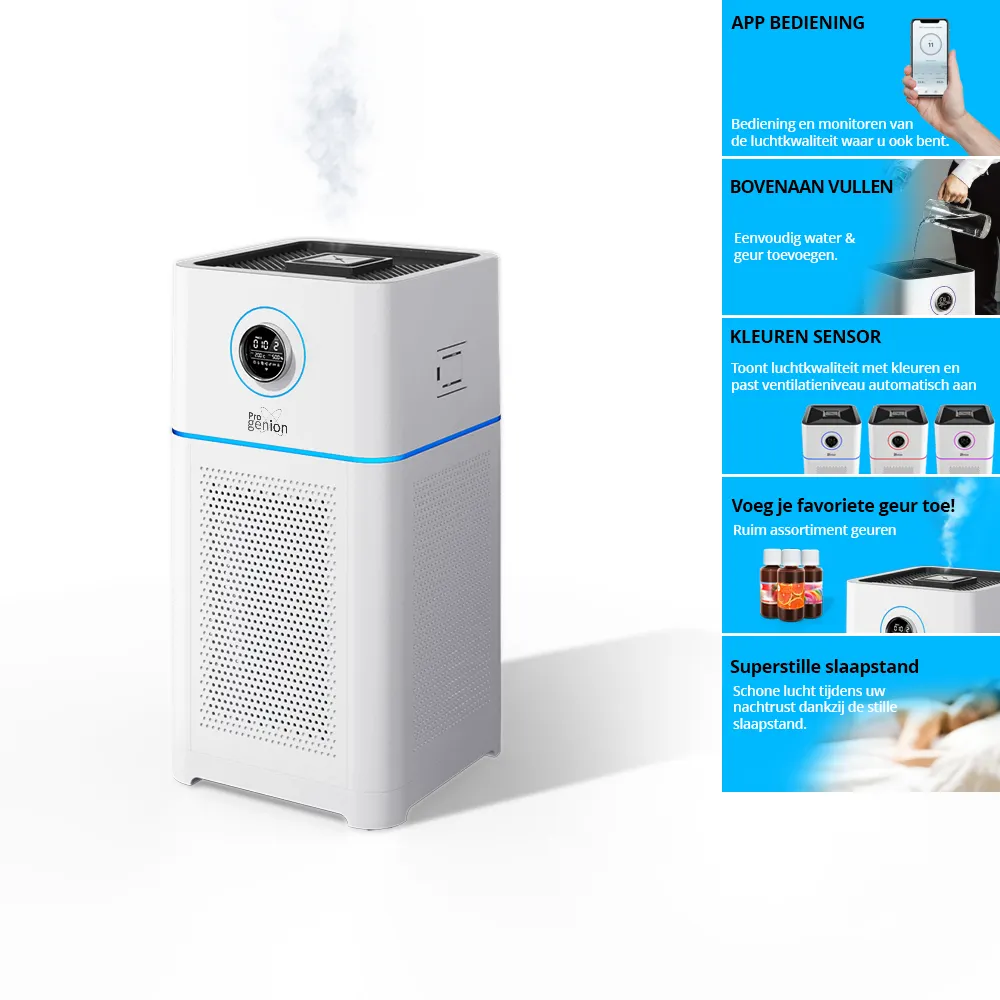 Voordelen luchtreiniger PR-360S